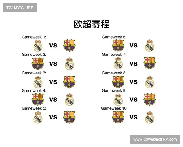 皇马巴萨联合声明强烈反对欧超联赛改制提案的十大关键理由